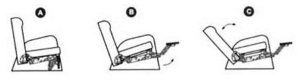 Brooklyn New — folding mechanism 1
