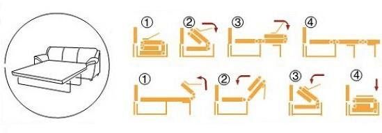 Brooklyn New — folding mechanism 2