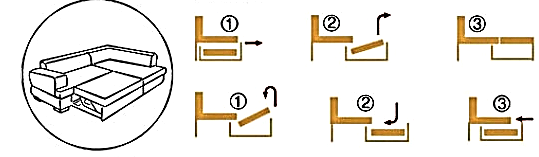 Malibu — folding mechanism