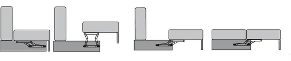 Richi — folding mechanism